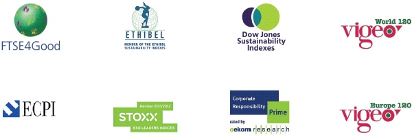 Key sustainability indicators (logos) Key sustainability indicators (logos)