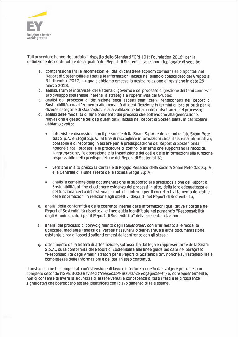Lettera di Assurance (Foto)