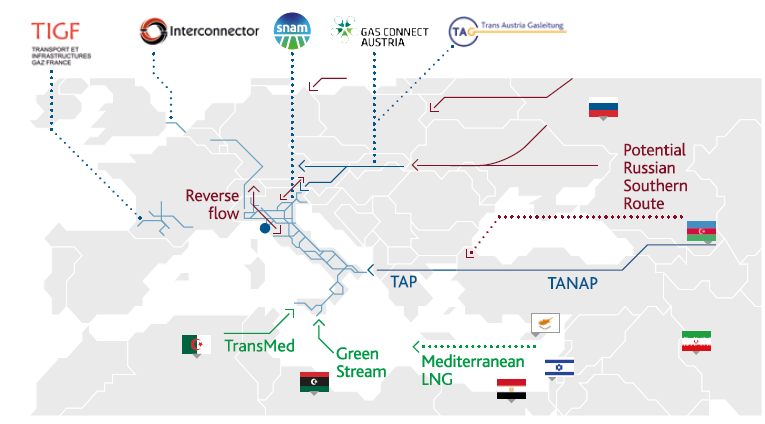 The International infrastructure system and Snam&rsquo;s role (Graphic)