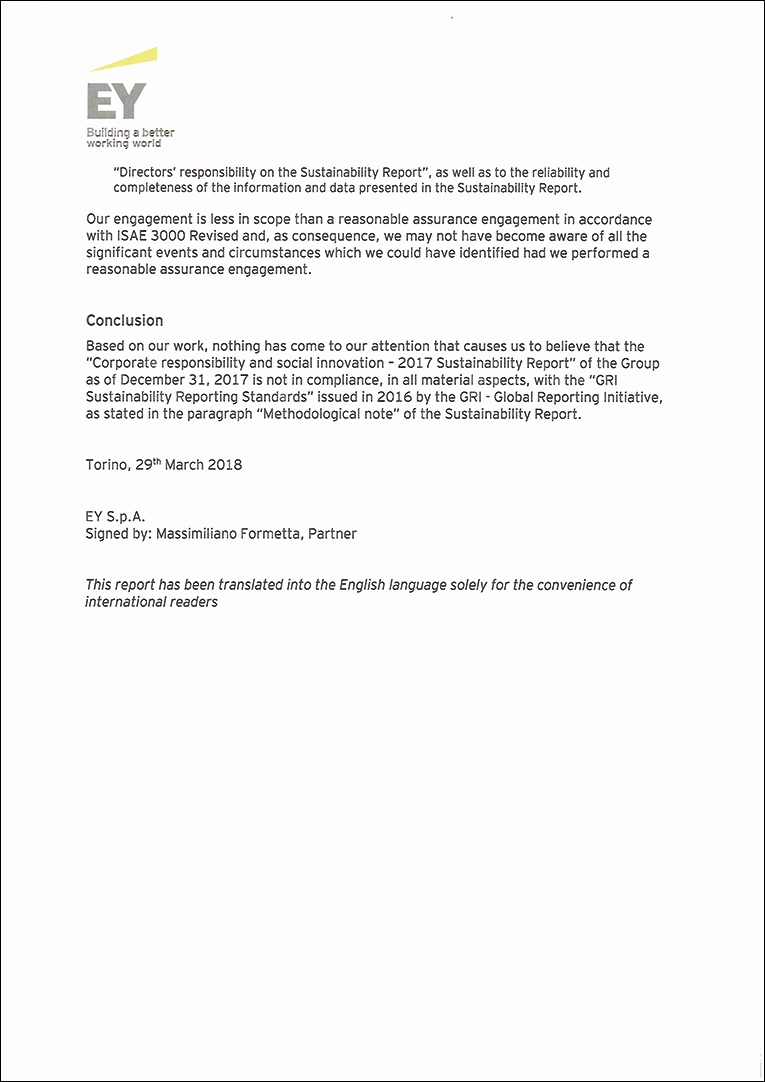 Letter of Assurance