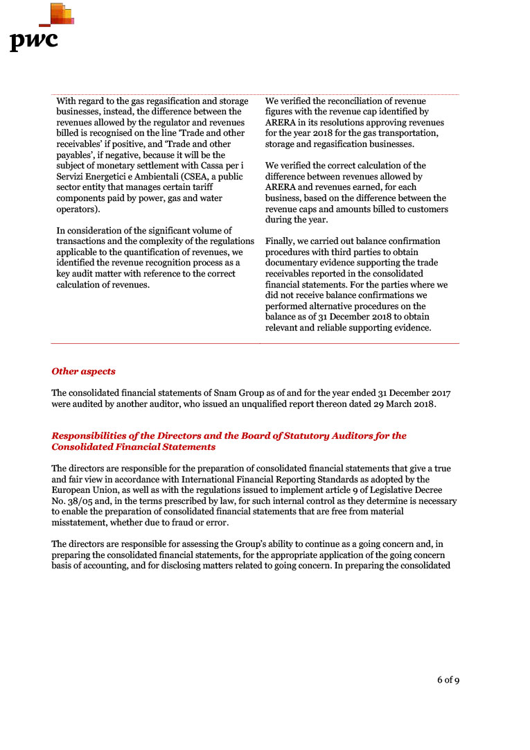 Independent auditors’ report (page)