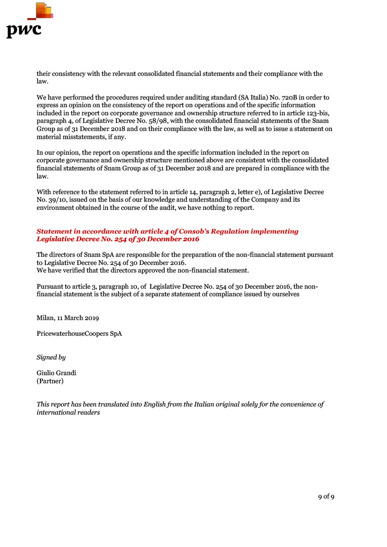 Independent auditors’ report (page)