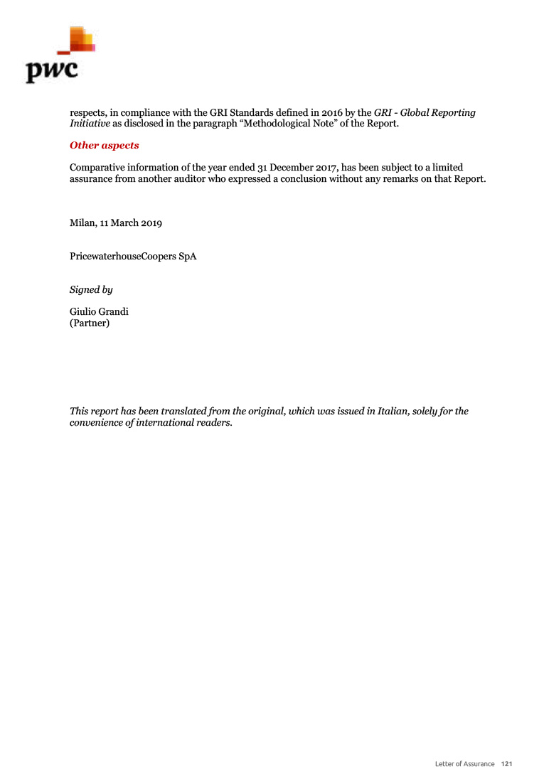 Letter of Assurance