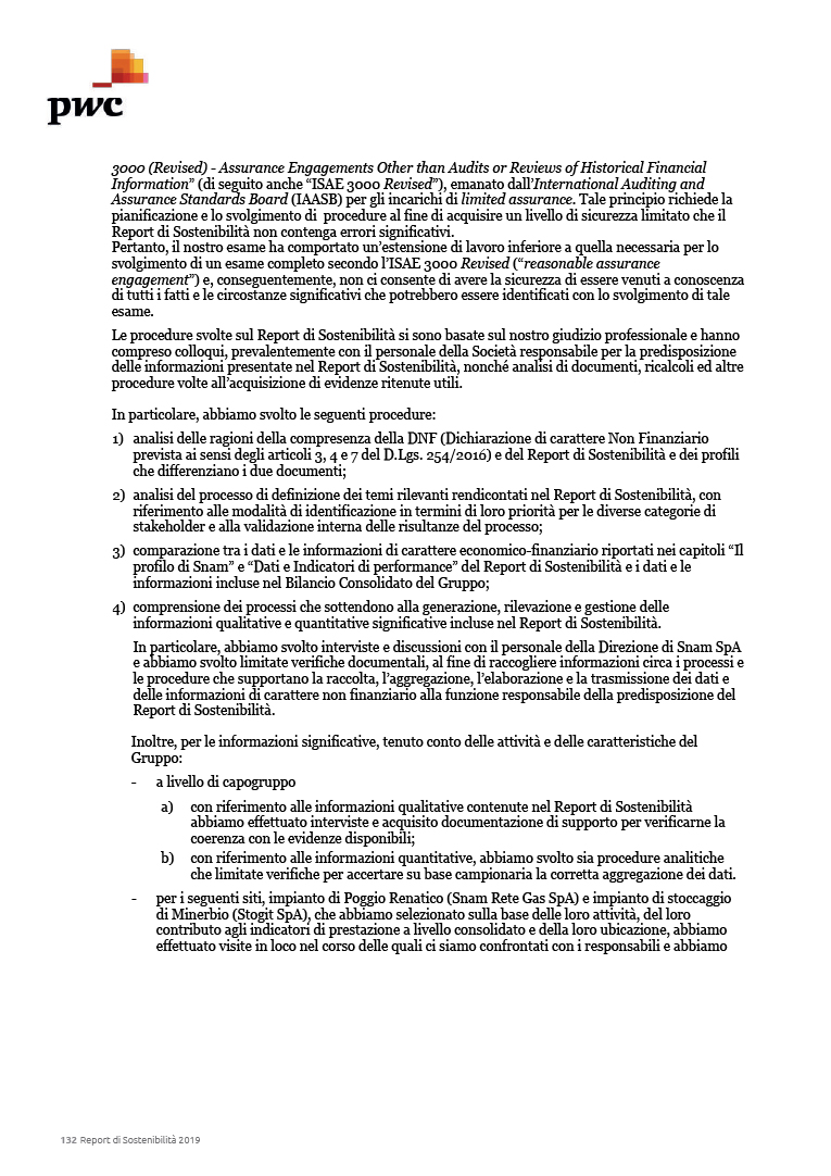 Lettera di Assurance (Foto)