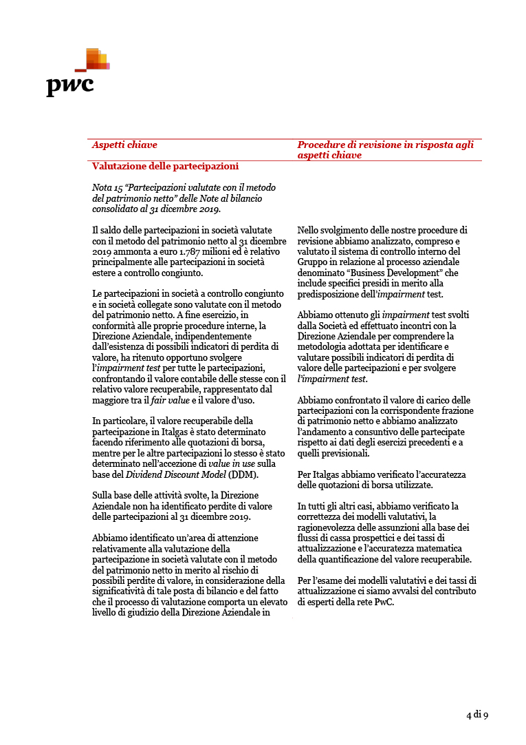 Relazione della Società di revisione (page)