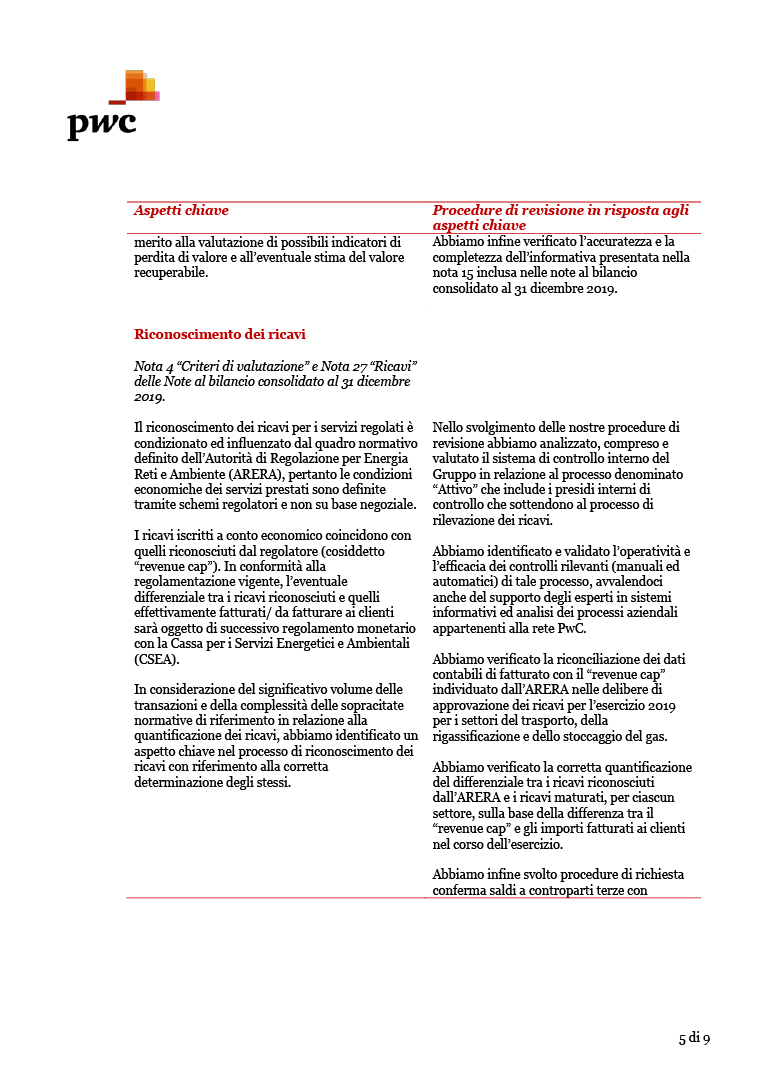 Relazione della Società di revisione (page)